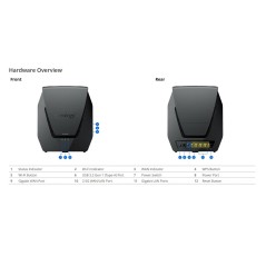 High-Speed Synology Router 11ax WRX560 - Blazing Fast 25Gbps Connectivity for Ultimate Performance